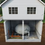 Jak przeprowadzić analizy mojej sytuacji finansowej – bez chaosu